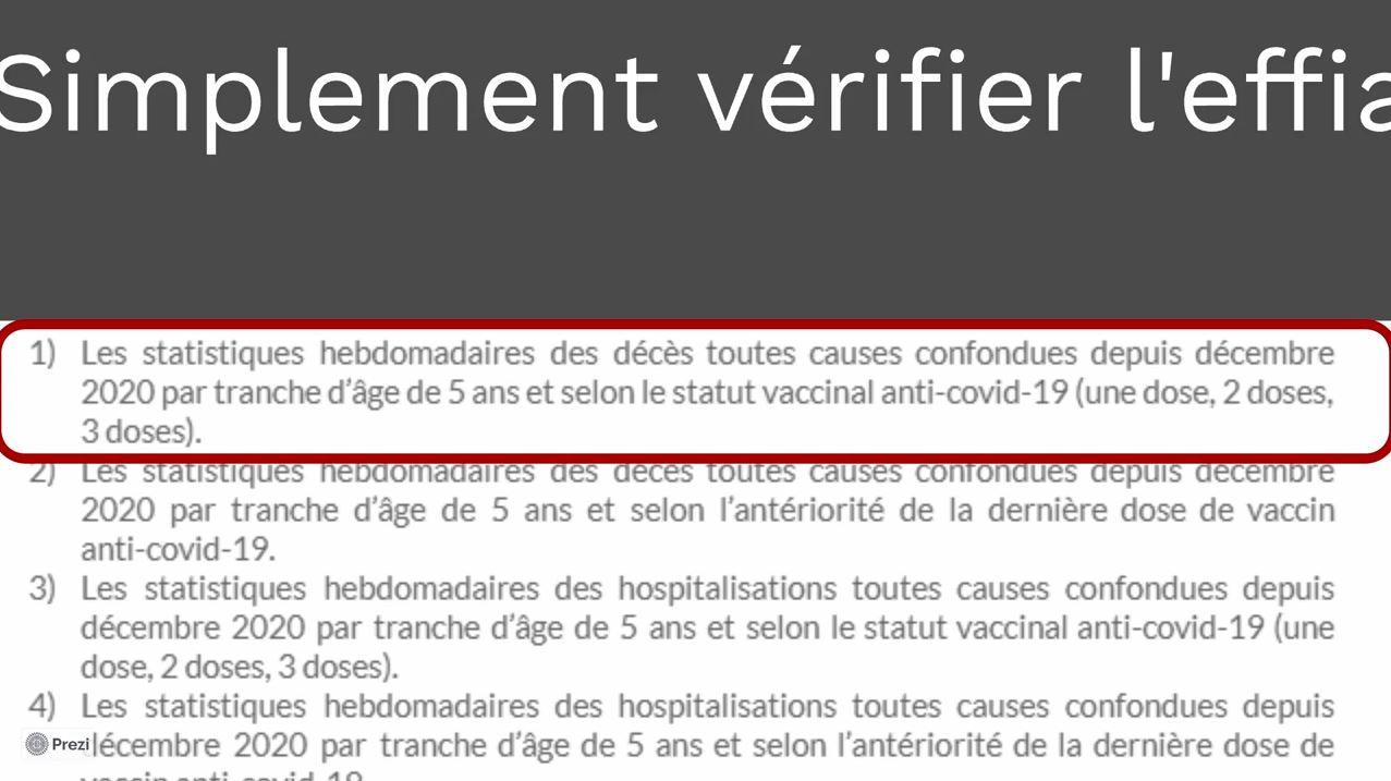 Hospitalisation mortalite et vaccination